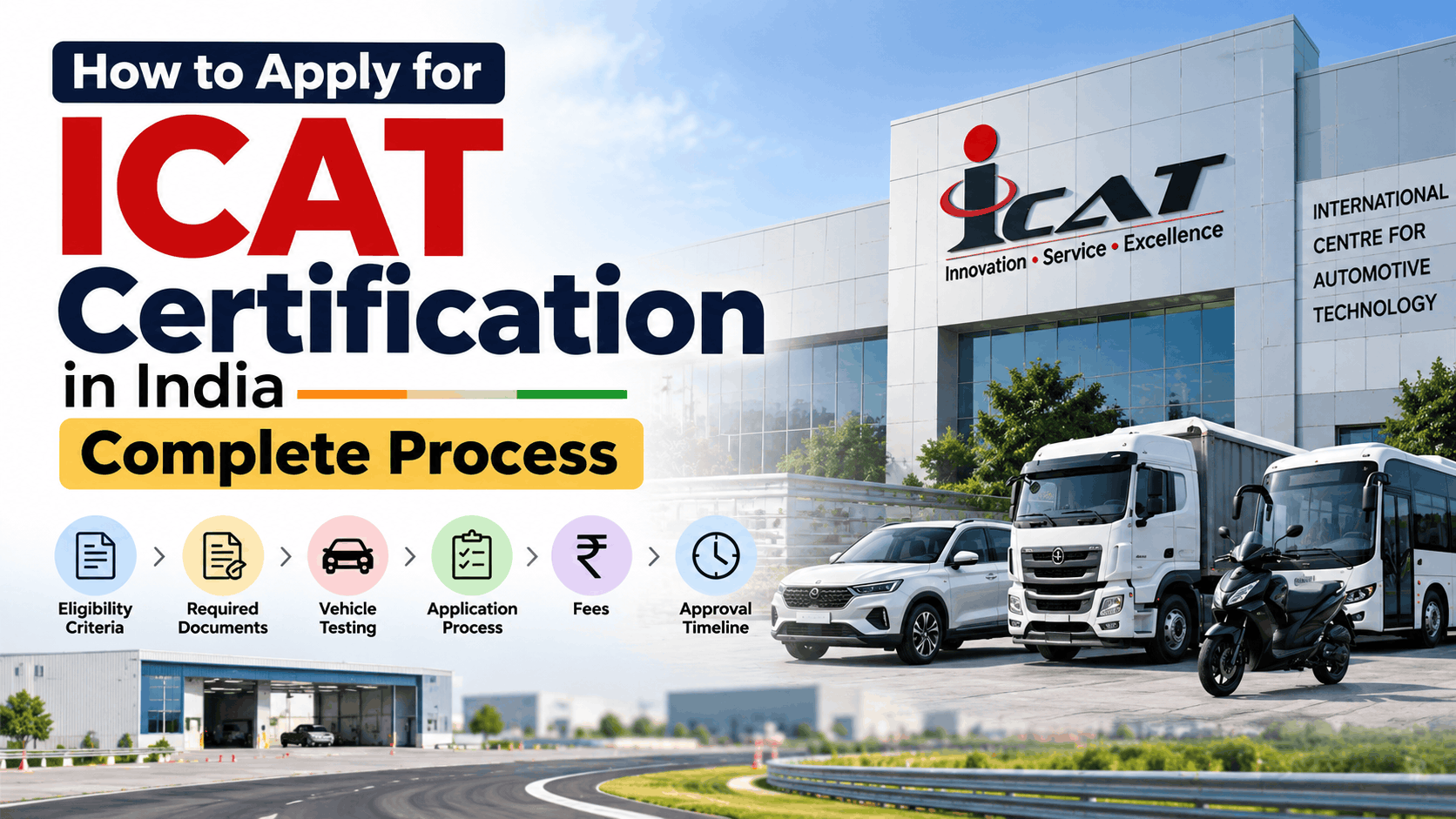 ICAT Certification_ Complete Process in India.png